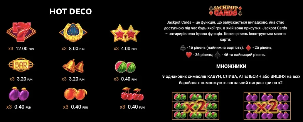 символи Hot Deco